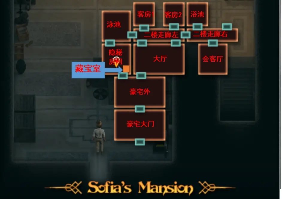 纳迪亚之宝 故事片段 专题图 3